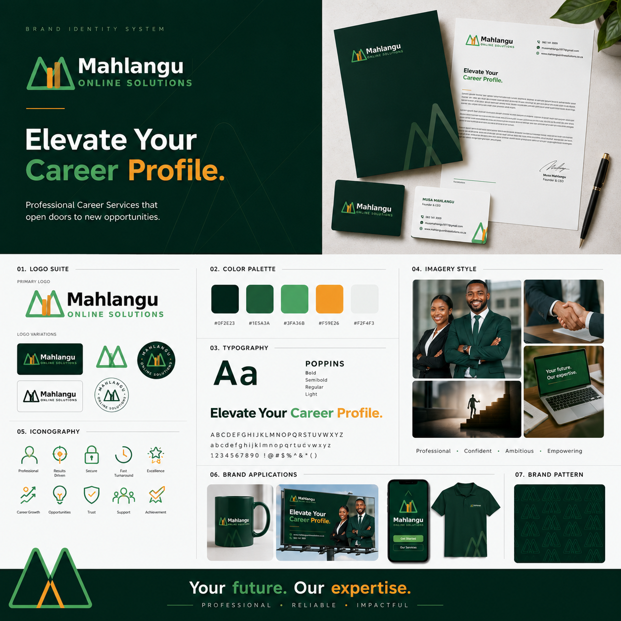 Mahlangu Online Solutions green career brand identity system
